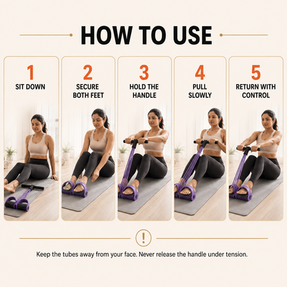 Five-step guide for safely using the foot-pedal resistance exerciser
