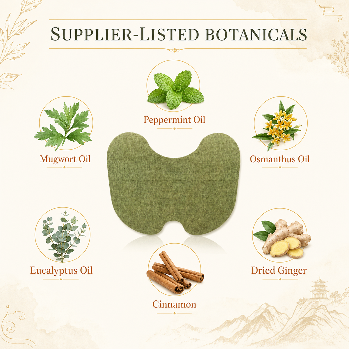 Supplier-listed botanical ingredients in the knee patches